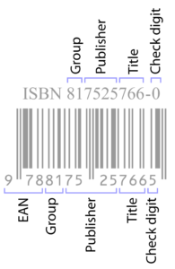 isbn number book barcode details wikipedia svg digit ean check parts 13 meaning code publishing standard understanding international does digits